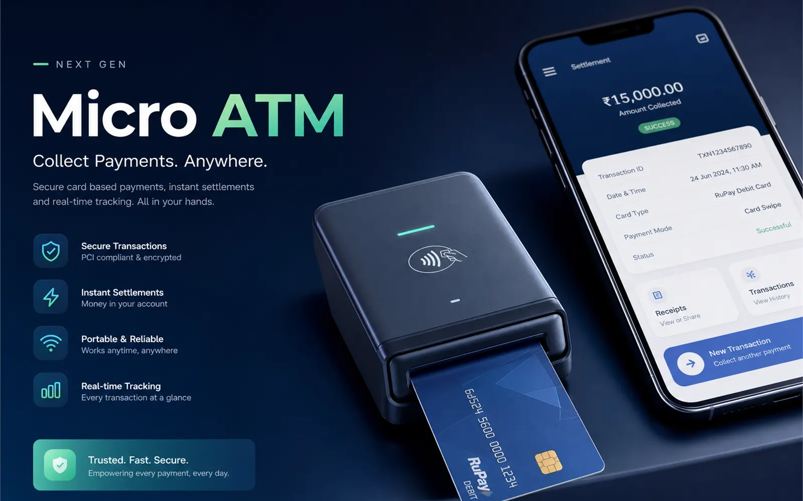 Micro ATM Services | Rural Card Banking India